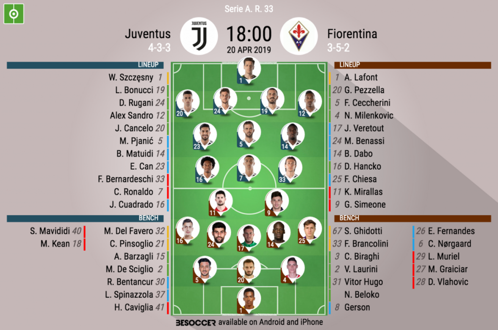 inno della fiorentina scaricare